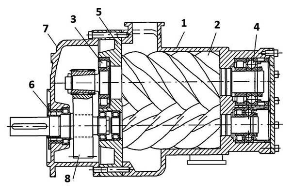 Чертеж винтового компрессора