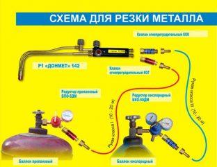 Схема сборки газового резака