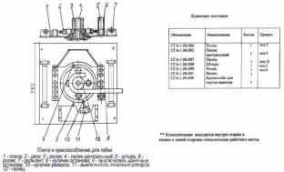 Устройство гибочного станка СГА-1