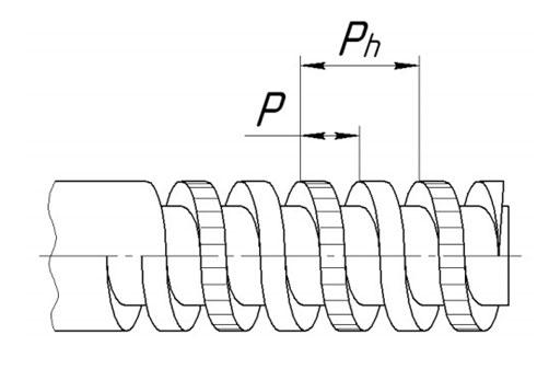 bazovye-parametry-metricheskoj-rezby