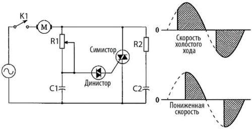 Схема регулятора оборотов