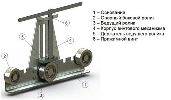 shema-stanka-dlja-sborki