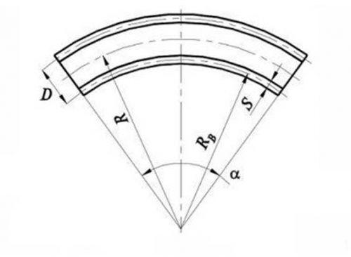 Чертеж минимального радиуса изгиба трубы