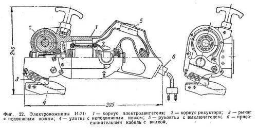 Устройство электроножниц