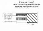 Кромка реза при маленьком зазоре