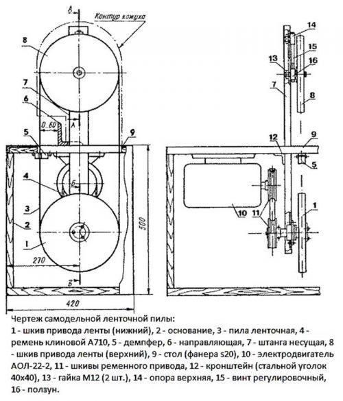 Чертеж ленточнопильного станка