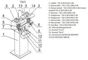 Спецификация компонентов