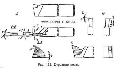 углы заточки отрезного резца