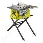 Ryobi RTS1800ES