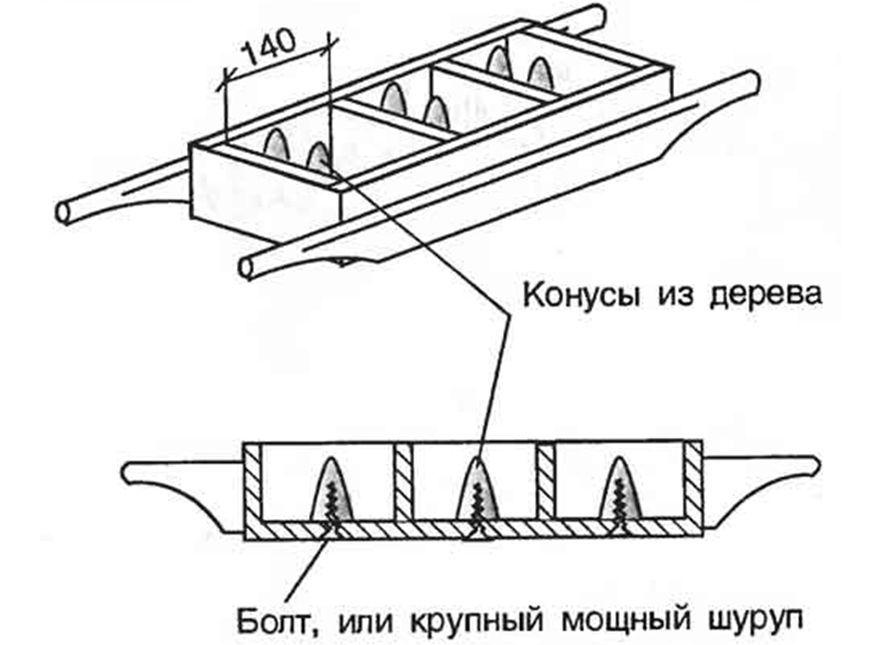 другой вид форм для шлакоблоков