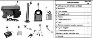 Компоненты станка