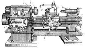 токарно-винторезный станок: 1 - станина; 2 - передняя бабка с шпинделем; 3 - задняя бабка; 4 - коробка подач; 5 - фартук; 6 - суппорт; 7 - ходовой винт; 8 - ходовой вал; 9 - патрон; 10 - резцедержатель