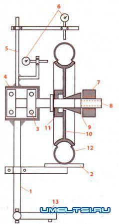 чертеж станка: 1 - нижняя стойка; 2 - опорный столик; 3 - подшипники; 4 - корпус подшипников; 5 - индикаторная стойка; 6 - индикаторы; 7 - гайка; 8 - вал; 9 - конус; 10 - диск; 11 - упорная шайба; 12 - покрышка; 13 - болты регулировки высоты