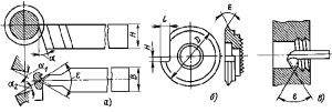 виды резцов: а - прямой; б - круглый; в - изогнутый