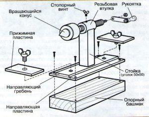 Устройство передней бабки