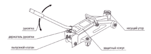 Схема подкатного домкрата