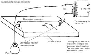 схема самодельного станка