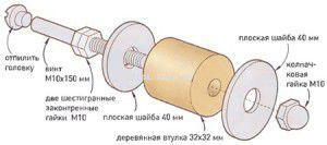 Конструкция шпинделя