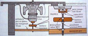 чертеж самодельного лифта для фрезера