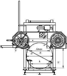 устройство ленточного распиловочного станка Тайга