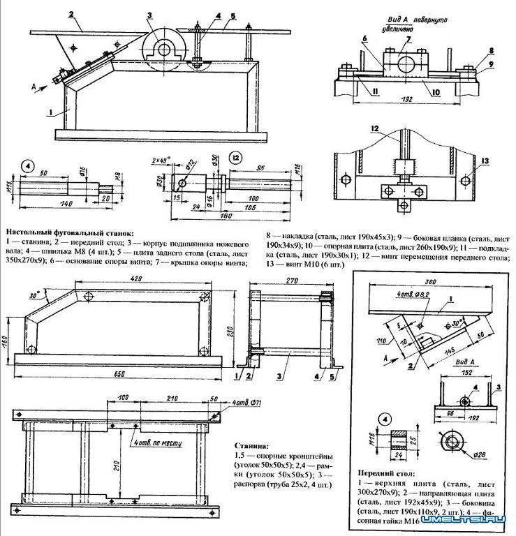 чертеж фуговального станка