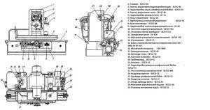 Компоненты станка