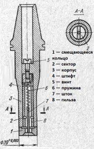 Схема оправки-центроискателя