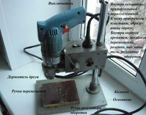 Модель самодельного сверлильного станка