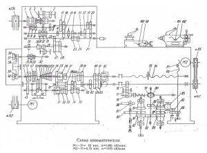 Кинематическая схема