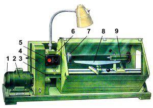 токарный станок по дереву: 1 - станина, 2 - электродвигатель, 4 - передняя бабка, 8 - подручник, 9 - задняя бабка