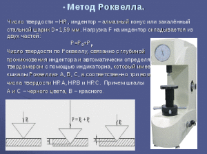 Методика проверки металлов на твердость