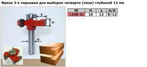 Фреза для формирования четверти