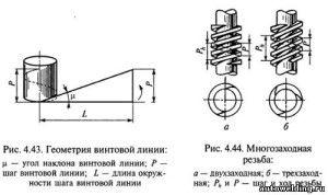 многозаходная резьба