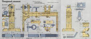 Схема изготовления станка